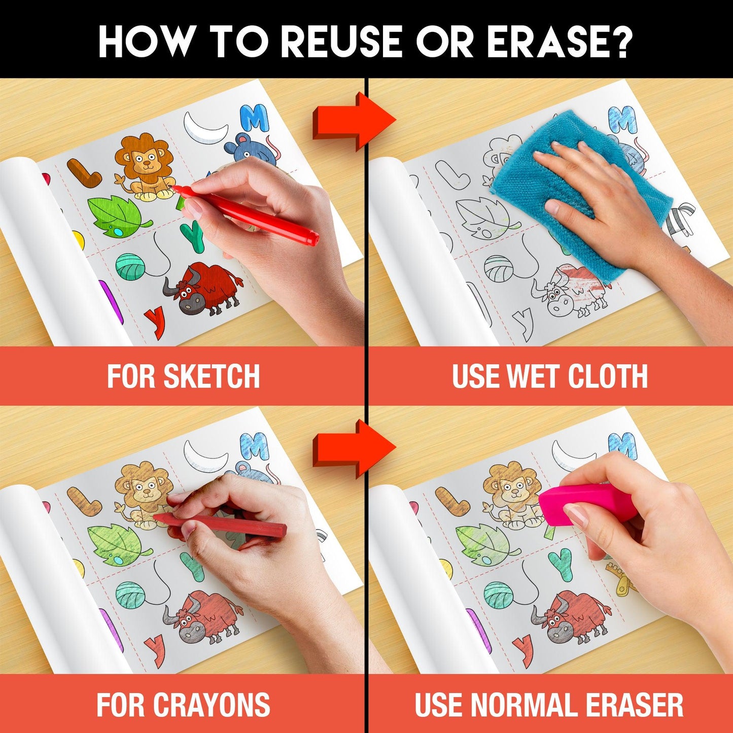 The image has a red background with four pictures demonstrating how to reuse or erase: the first picture depicts sketching on the sheet, the second shows using a wet cloth to remove sketches, the third image displays crayons colouring on the sheet, and the fourth image illustrates erasing crayons with a regular eraser.