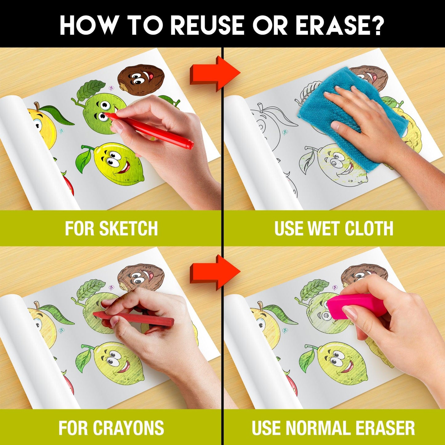 The image has a green background with four pictures demonstrating how to reuse or erase: the first picture depicts sketching on the sheet, the second shows using a wet cloth to remove sketches, the third image displays crayons colouring on the sheet, and the fourth image illustrates erasing crayons with a regular eraser.