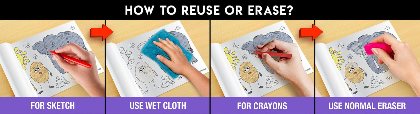 The image has a lavenderbackground with four pictures demonstrating how to reuse or erase: the first picture depicts sketching on the sheet, the second shows using a wet cloth to remove sketches, the third image displays crayons colouring on the sheet, and the fourth image illustrates erasing crayons with a regular eraser.