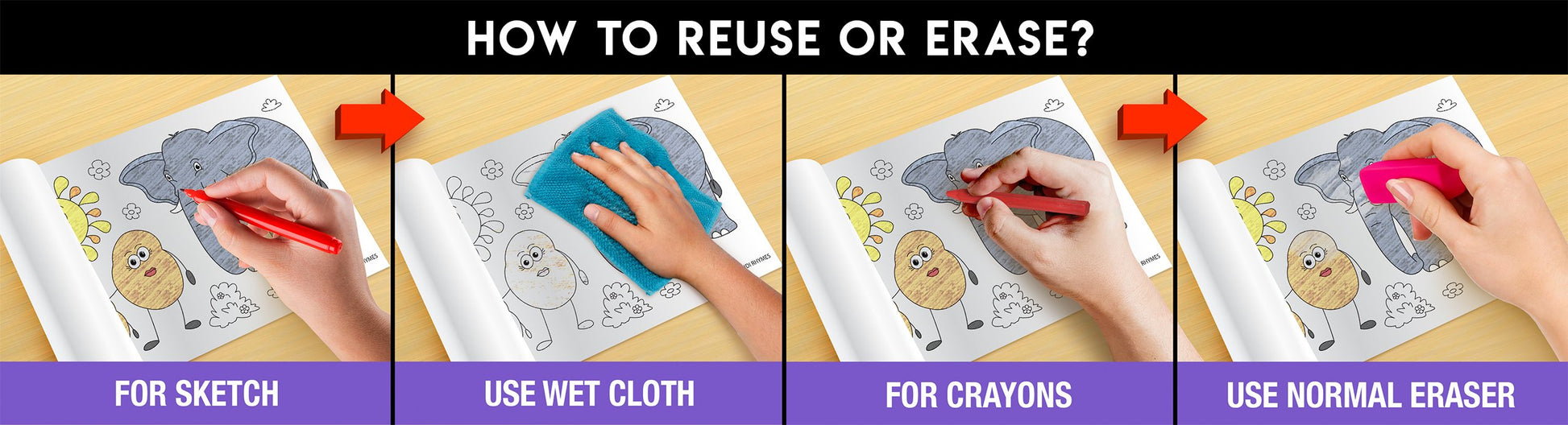 The image has a lavenderbackground with four pictures demonstrating how to reuse or erase: the first picture depicts sketching on the sheet, the second shows using a wet cloth to remove sketches, the third image displays crayons colouring on the sheet, and the fourth image illustrates erasing crayons with a regular eraser.