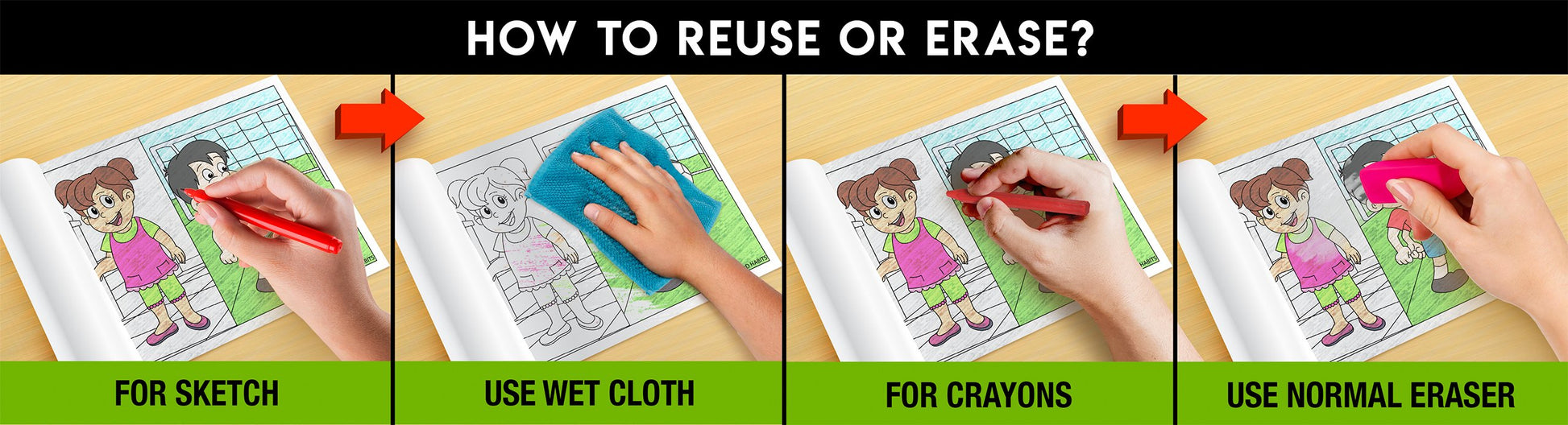 The image has four pictures demonstrating how to reuse or erase: the first picture depicts sketching on the sheet, the second shows using a wet cloth to remove sketches, the third image displays crayons coloring on the good habits sheet, and the fourth image illustrates erasing crayons with a regular eraser.