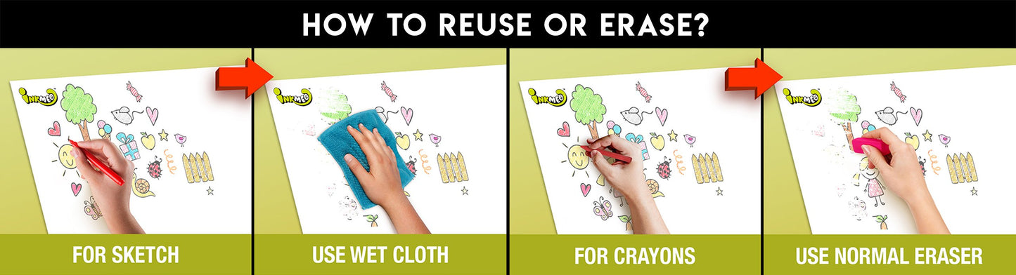 The image has a green background with four pictures demonstrating how to reuse or erase: the first picture depicts sketching on the plain sheet, the second shows using a wet cloth to remove sketches, the third image displays crayons colouring on the plain sheet, and the fourth image illustrates erasing crayons with a regular eraser.