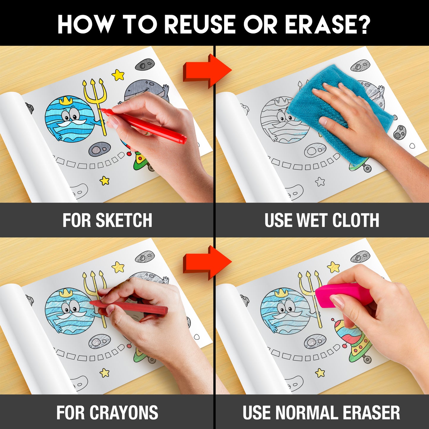 The image has a black background with four pictures demonstrating how to reuse or erase: the first picture depicts sketching on the sheet, the second shows using a wet cloth to remove sketches, the third image displays crayons colouring on the sheet, and the fourth image illustrates erasing crayons with a regular eraser.
