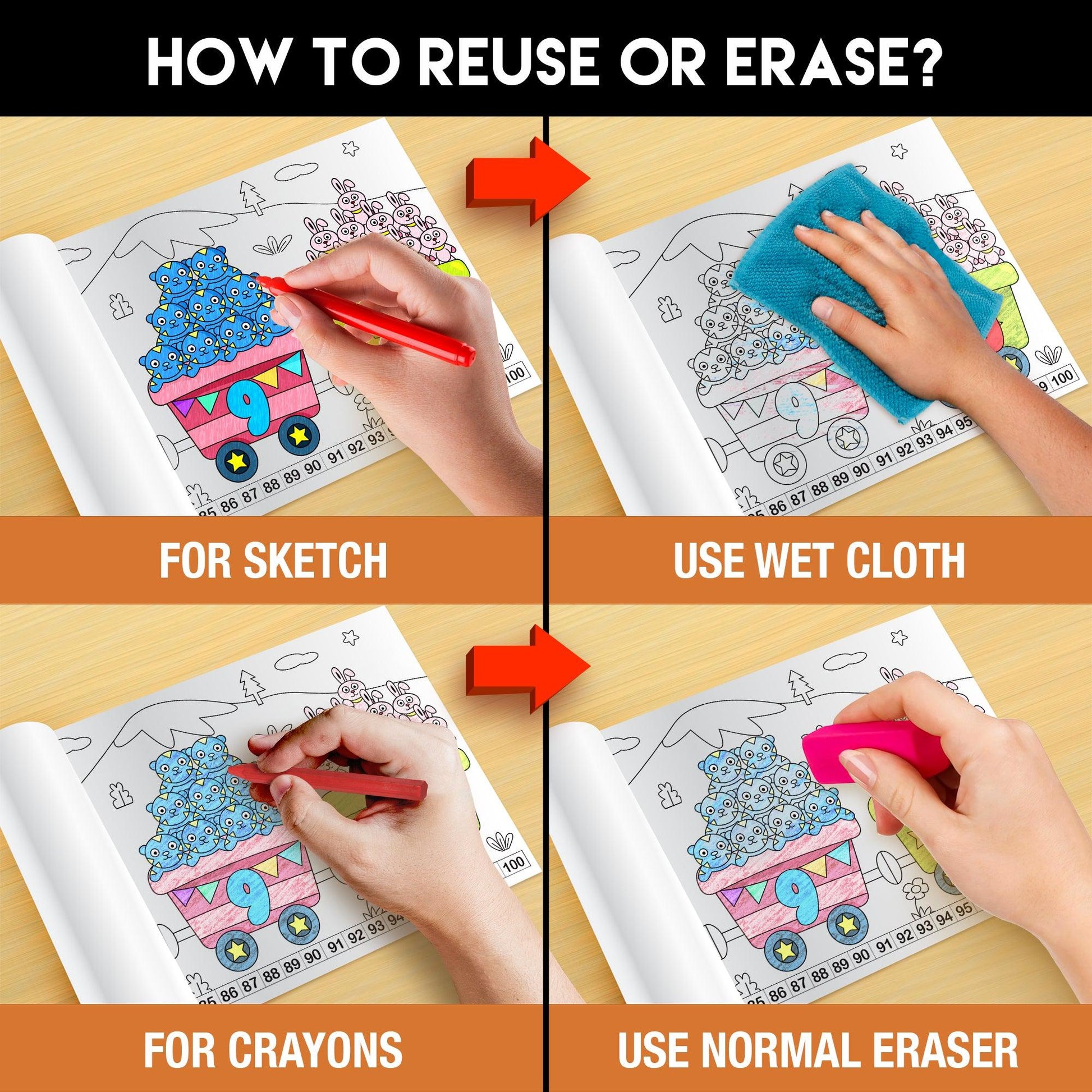 The image has an orange background with four pictures demonstrating how to reuse or erase: the first picture depicts sketching on the numbers sheet, the second shows using a wet cloth to remove sketches, the third image displays crayons coloring on the numbers sheet, and the fourth image illustrates erasing crayons with a regular eraser.