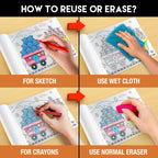 The image has an orange background with four pictures demonstrating how to reuse or erase: the first picture depicts sketching on the numbers sheet, the second shows using a wet cloth to remove sketches, the third image displays crayons coloring on the numbers sheet, and the fourth image illustrates erasing crayons with a regular eraser.