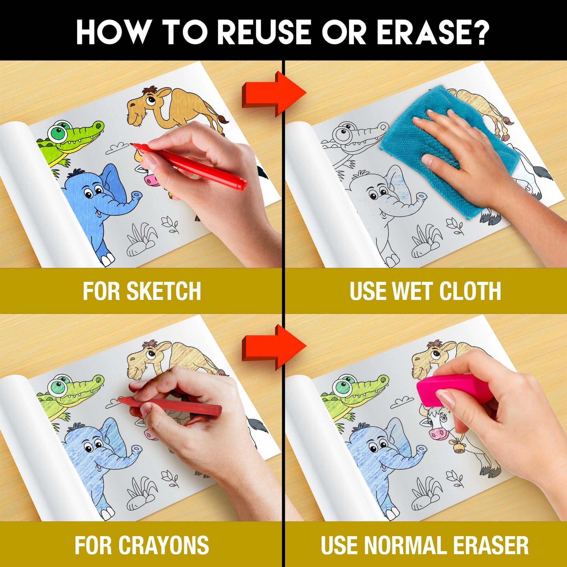 The image has a yellow background with four pictures demonstrating how to reuse or erase: the first picture depicts sketching on the sheet, the second shows using a wet cloth to remove sketches, the third image displays crayons colouring on the sheet, and the fourth image illustrates erasing crayons with a regular eraser