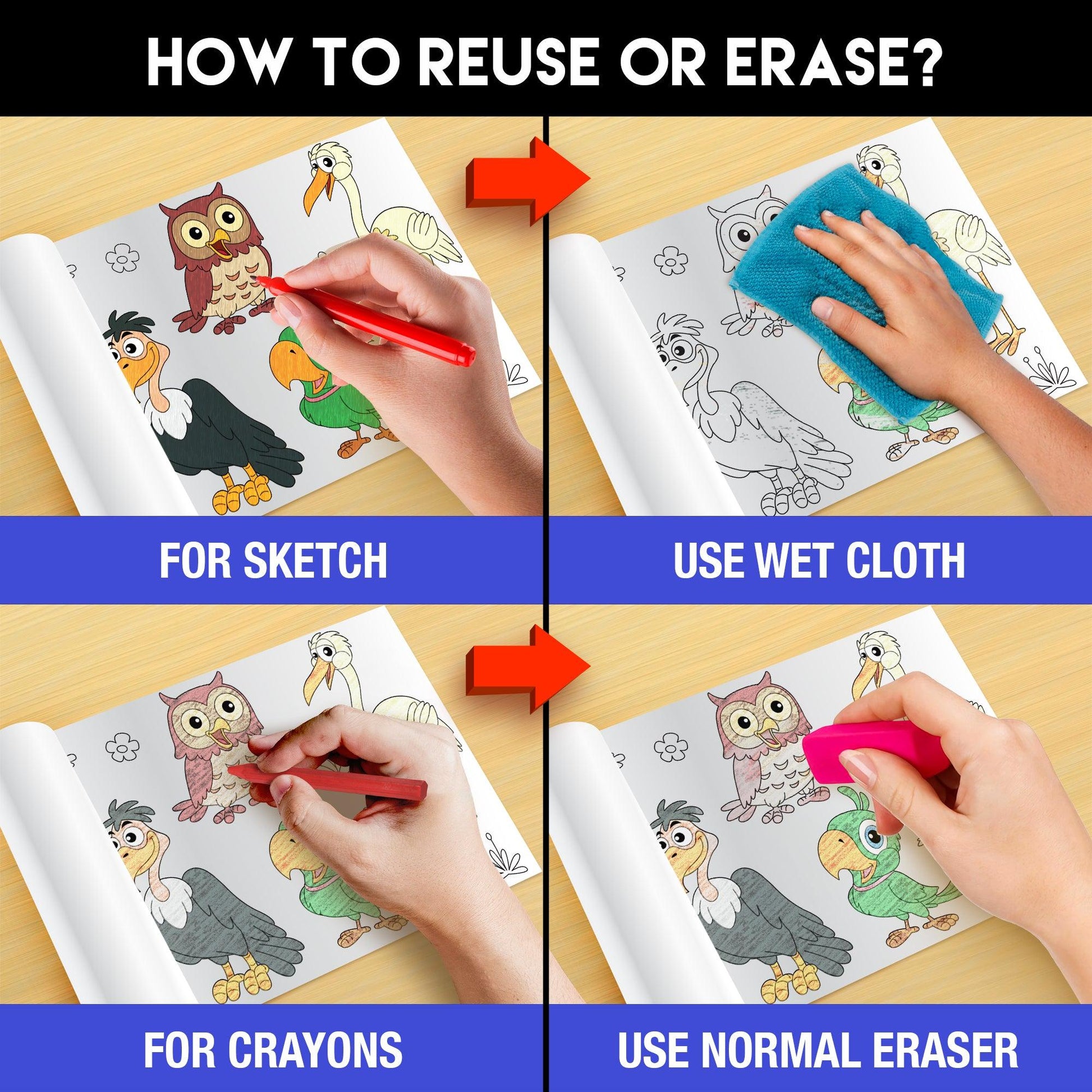 The image has a blue background with four pictures demonstrating how to reuse or erase: the first picture depicts sketching on the sheet, the second shows using a wet cloth to remove sketches, the third image displays crayons colouring on the sheet, and the fourth image illustrates erasing crayons with a regular eraser.