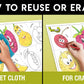 The image has a green background with four pictures demonstrating how to reuse or erase: the first picture depicts sketching on the fruits sheet, the second shows using a wet cloth to remove sketches, the third image displays crayons colouring on the fruits sheet, and the fourth image illustrates erasing crayons with a regular eraser.