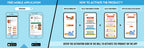 The image has a blue background which is divided into two parts. The first part shows a free mobile application for downloading the Inkmeo app in the App Store and Google Store. The second part shows four mobile phones with the caption "To open the Inkmeo app, select your product category, select your product, and enter the code & click validate.