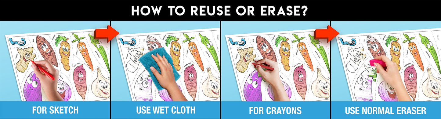 The image has a blue background with four pictures demonstrating how to reuse or erase: the first picture depicts sketching on the vegetable sheet, the second shows using a wet cloth to remove sketches, the third image displays crayons colouring on the vegetable sheet, and the fourth image illustrates erasing crayons with a regular eraser.