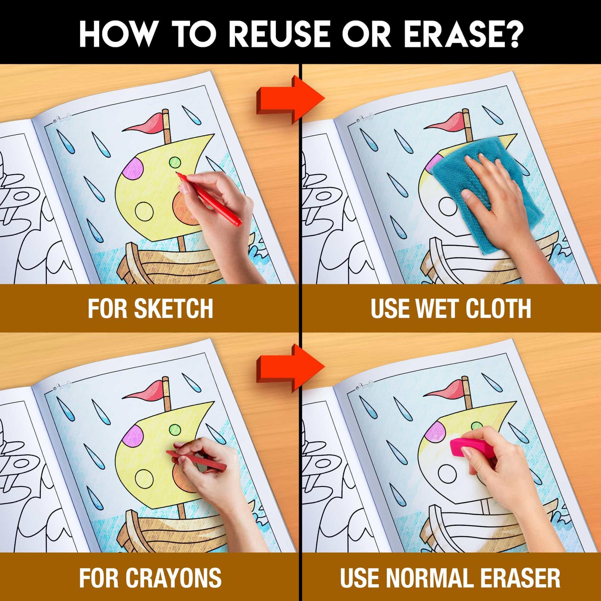 The image has a brown background with four pictures demonstrating how to reuse or erase: the first picture depicts sketching on the sheet, the second shows using a wet cloth to remove sketches, the third image displays crayons colouring on the sheet, and the fourth image illustrates erasing crayons with a regular eraser.