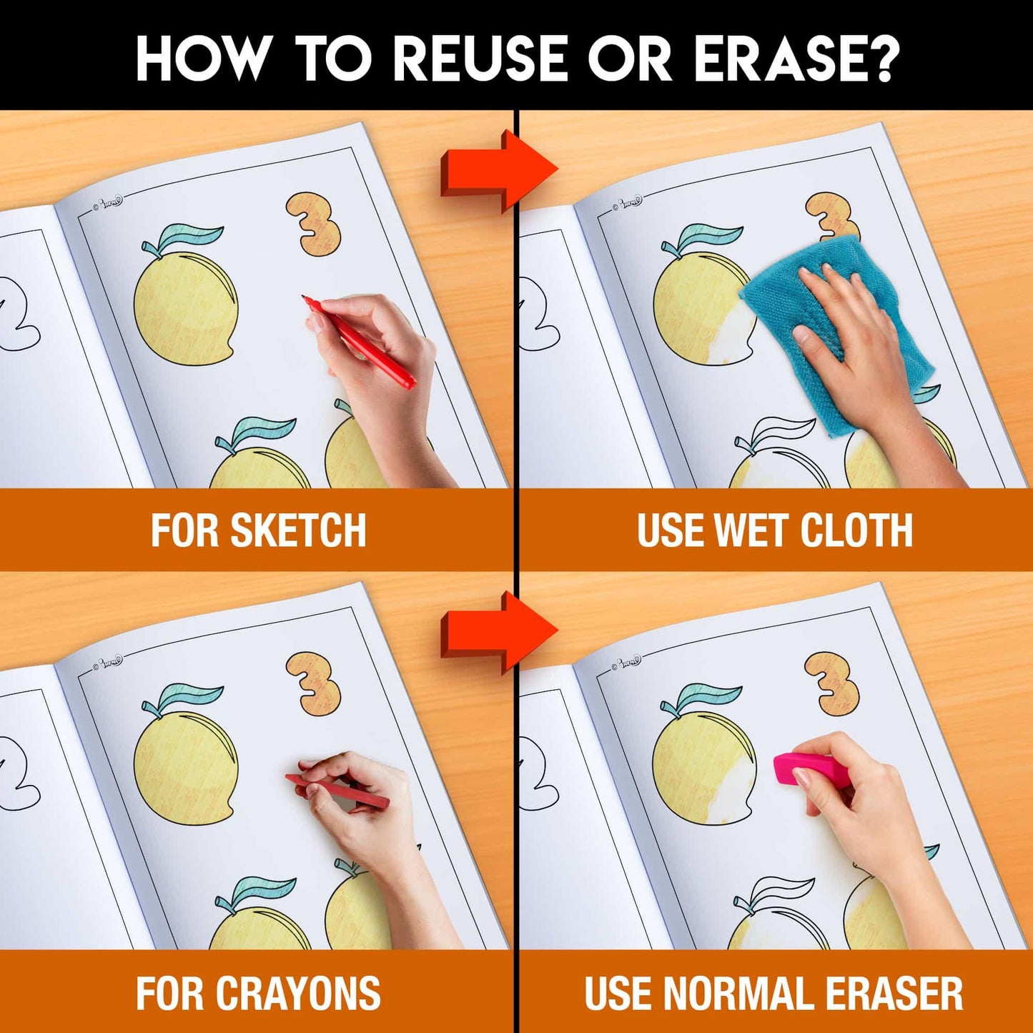 The image has an orange background with four pictures demonstrating how to reuse or erase: the first picture depicts sketching on the sheet, the second shows using a wet cloth to remove sketches, the third image displays crayons colouring on the sheet, and the fourth image illustrates erasing crayons with a regular eraser.
