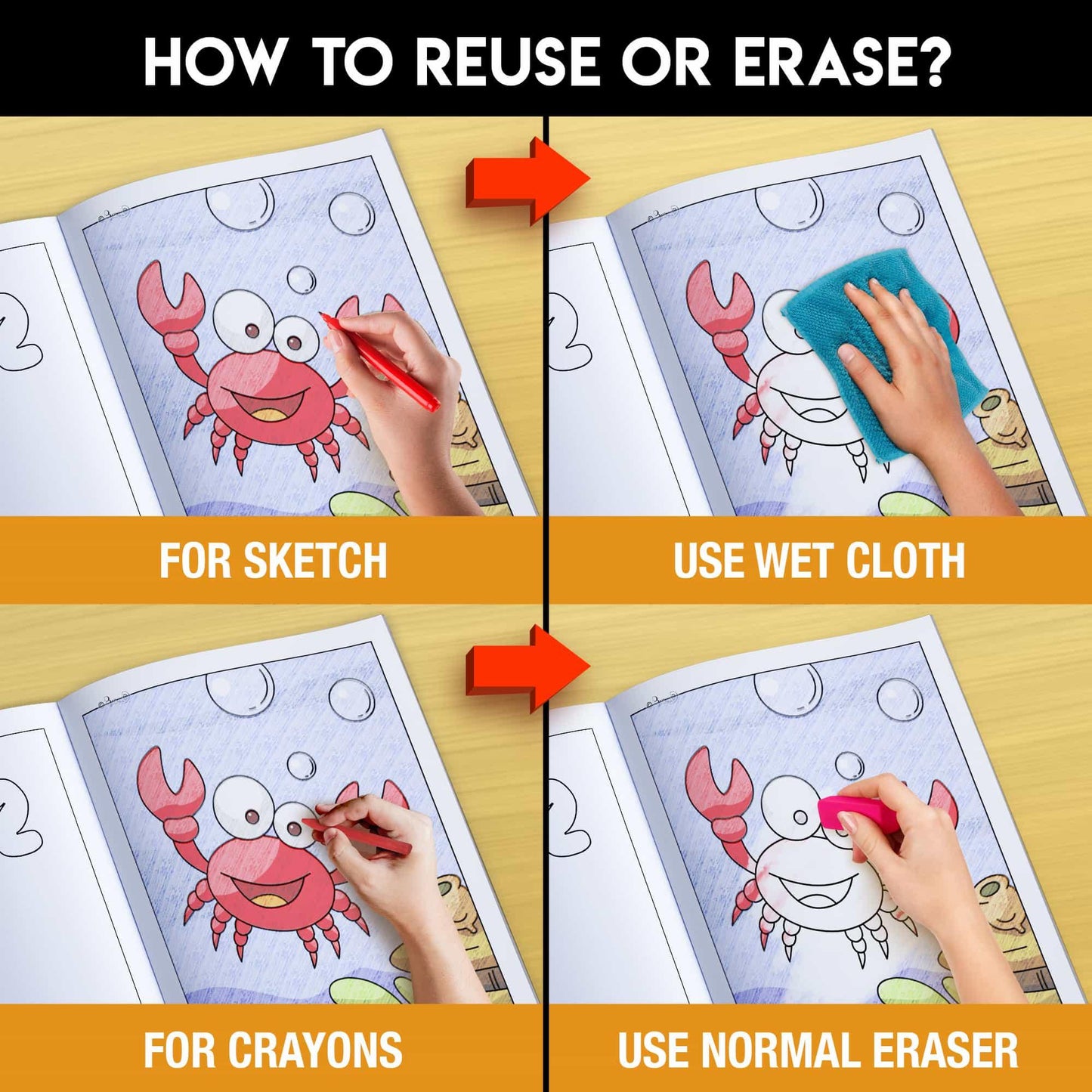The image has a yellow background with four pictures demonstrating how to reuse or erase: the first picture depicts sketching on the sheet, the second shows using a wet cloth to remove sketches, the third image displays crayons colouring on the sheet, and the fourth image illustrates erasing crayons with a regular eraser.