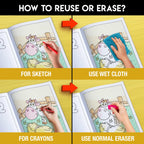  The image has a yellow background with four pictures demonstrating how to reuse or erase: the first picture depicts sketching on the sheet, the second shows using a wet cloth to remove sketches, the third image displays crayons colouring on the sheet, and the fourth image illustrates erasing crayons with a regular eraser.