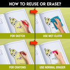 The image has a green background with four pictures demonstrating how to reuse or erase: the first picture depicts sketching on the sheet, the second shows using a wet cloth to remove sketches, the third image displays crayons colouring on the sheet, and the fourth image illustrates erasing crayons with a regular eraser.