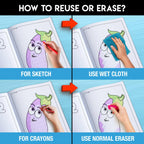 The image has a blue background with four pictures demonstrating how to reuse or erase: the first picture depicts sketching on the sheet, the second shows using a wet cloth to remove sketches, the third image displays crayons colouring on the sheet, and the fourth image illustrates erasing crayons with a regular eraser.