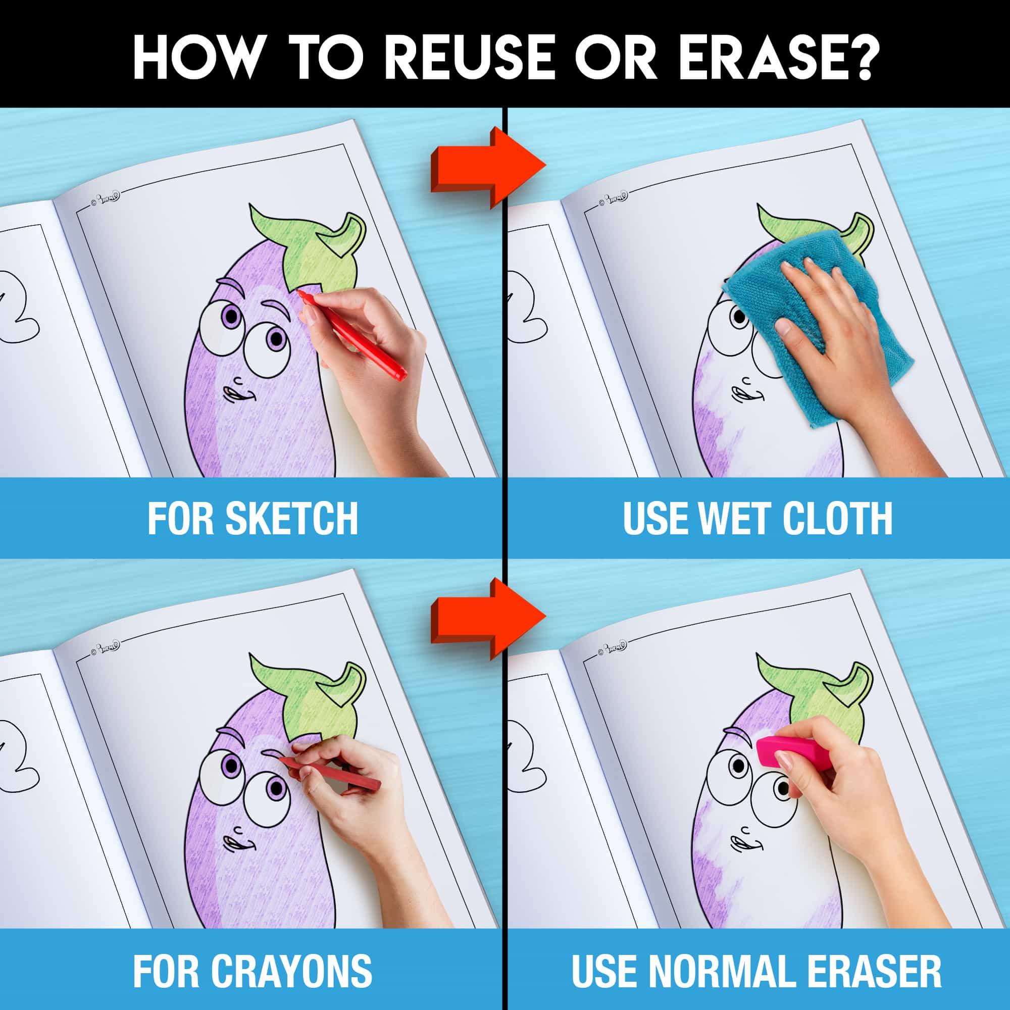 The image has a blue background with four pictures demonstrating how to reuse or erase: the first picture depicts sketching on the sheet, the second shows using a wet cloth to remove sketches, the third image displays crayons colouring on the sheet, and the fourth image illustrates erasing crayons with a regular eraser.