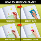 The image has a green background with four pictures demonstrating how to reuse or erase: the first picture depicts sketching on the sheet, the second shows using a wet cloth to remove sketches, the third image displays crayons colouring on the sheet, and the fourth image illustrates erasing crayons with a regular eraser.