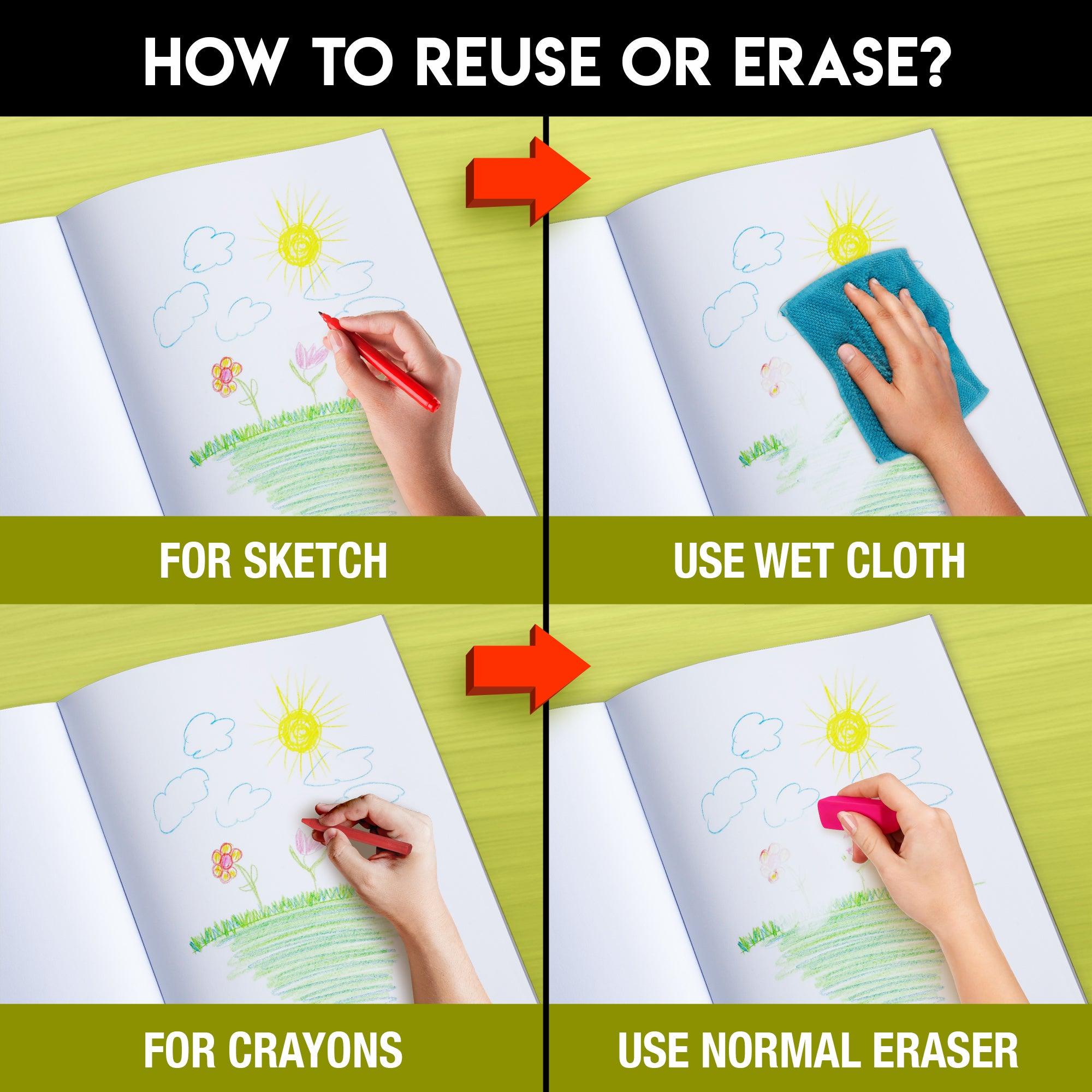 The image has a green background with four pictures demonstrating how to reuse or erase: the first picture depicts sketching on the sheet, the second shows using a wet cloth to remove sketches, the third image displays crayons colouring on the sheet, and the fourth image illustrates erasing crayons with a regular eraser.