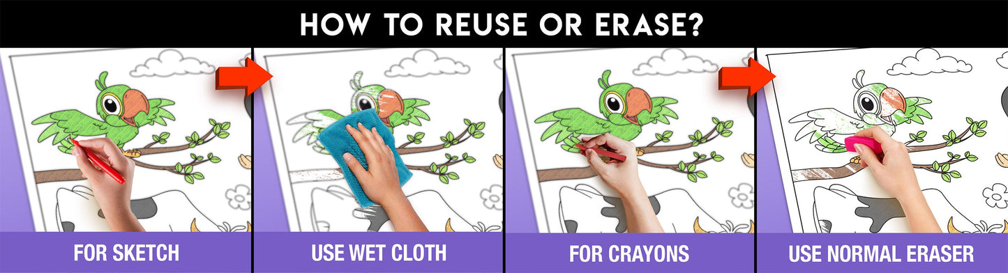 The image has a lavender background with four pictures demonstrating how to reuse or erase: the first picture depicts sketching on the sheet, the second shows using a wet cloth to remove sketches, the third image displays crayons coloring on the sheet, and the fourth image illustrates erasing crayons with a regular eraser.