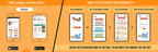 The image has a orange background which is divided into two parts. The first part shows a free mobile application for downloading the Inkmeo app in the App Store and Google Store. The second part shows four mobile phones with the caption "To open the Inkmeo app, select your product category, select your product, and enter the code & click validate.