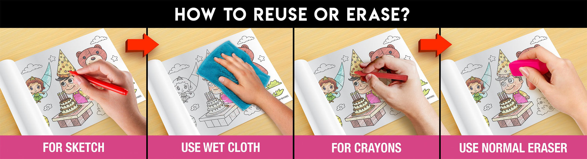 The image has a pink background with four pictures demonstrating how to reuse or erase: the first picture depicts sketching on the sheet, the second shows using a wet cloth to remove sketches, the third image displays crayons colouring on the sheet, and the fourth image illustrates erasing crayons with a regular eraser.