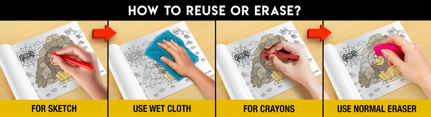 The image has a yellow background with four pictures demonstrating how to reuse or erase: the first picture depicts sketching on the sheet, the second shows using a wet cloth to remove sketches, the third image displays crayons colouring on the sheet, and the fourth image illustrates erasing crayons with a regular eraser.