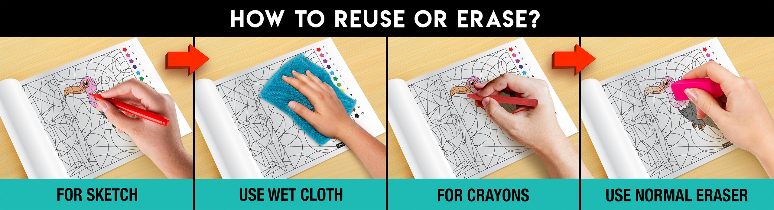 The image has four pictures demonstrating how to reuse or erase: the first picture depicts sketching on the sheet, the second shows using a wet cloth to remove sketches, the third image displays crayons coloring on the good habits sheet, and the fourth image illustrates erasing crayons with a regular eraser.