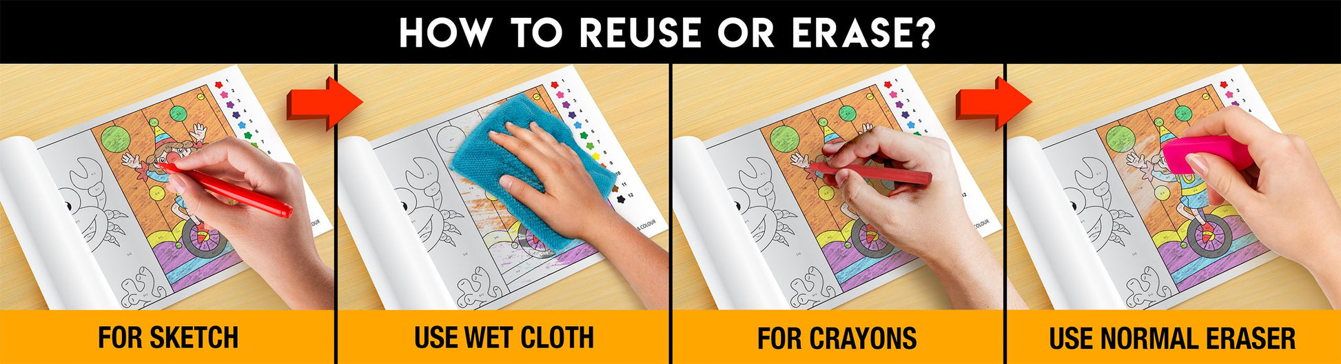 The image has an orange background with four pictures demonstrating how to reuse or erase: the first picture depicts sketching on the numbers sheet, the second shows using a wet cloth to remove sketches, the third image displays crayons coloring on the numbers sheet, and the fourth image illustrates erasing crayons with a regular eraser.