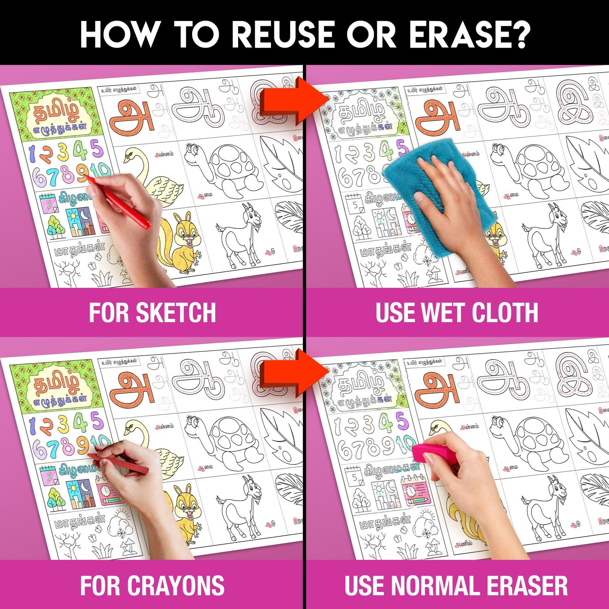 The image has a pink background with four pictures demonstrating how to reuse or erase: the first picture depicts sketching on the sheet, the second shows using a wet cloth to remove sketches, the third image displays crayons colouring on the sheet, and the fourth image illustrates erasing crayons with a regular eraser.