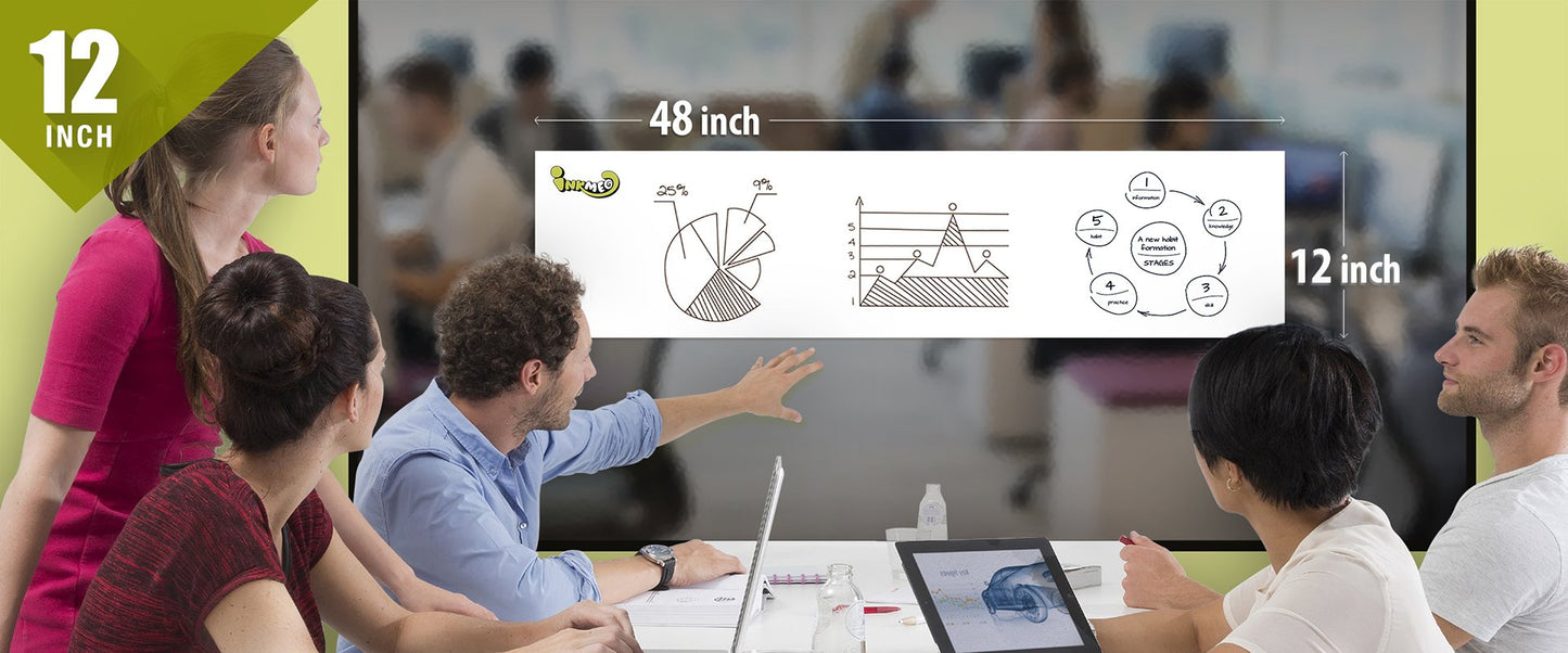 The image depicts a group of individuals engaged in discussions based on the handwritten points and flowchart displayed on the chart with dimensions mentioned as 12*48 inches.