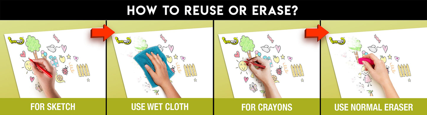 The image has a green background with four pictures demonstrating how to reuse or erase: the first picture depicts sketching on the plain sheet, the second shows using a wet cloth to remove sketches, the third image displays crayons colouring on the plain sheet, and the fourth image illustrates erasing crayons with a regular eraser.