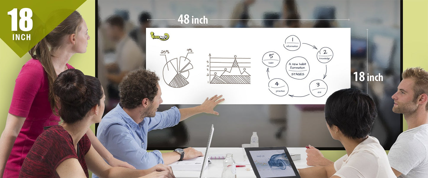 The image depicts a group of individuals engaged in discussions based on the handwritten points and flowchart displayed on the chart with dimensions mentioned as 18*48 inches.