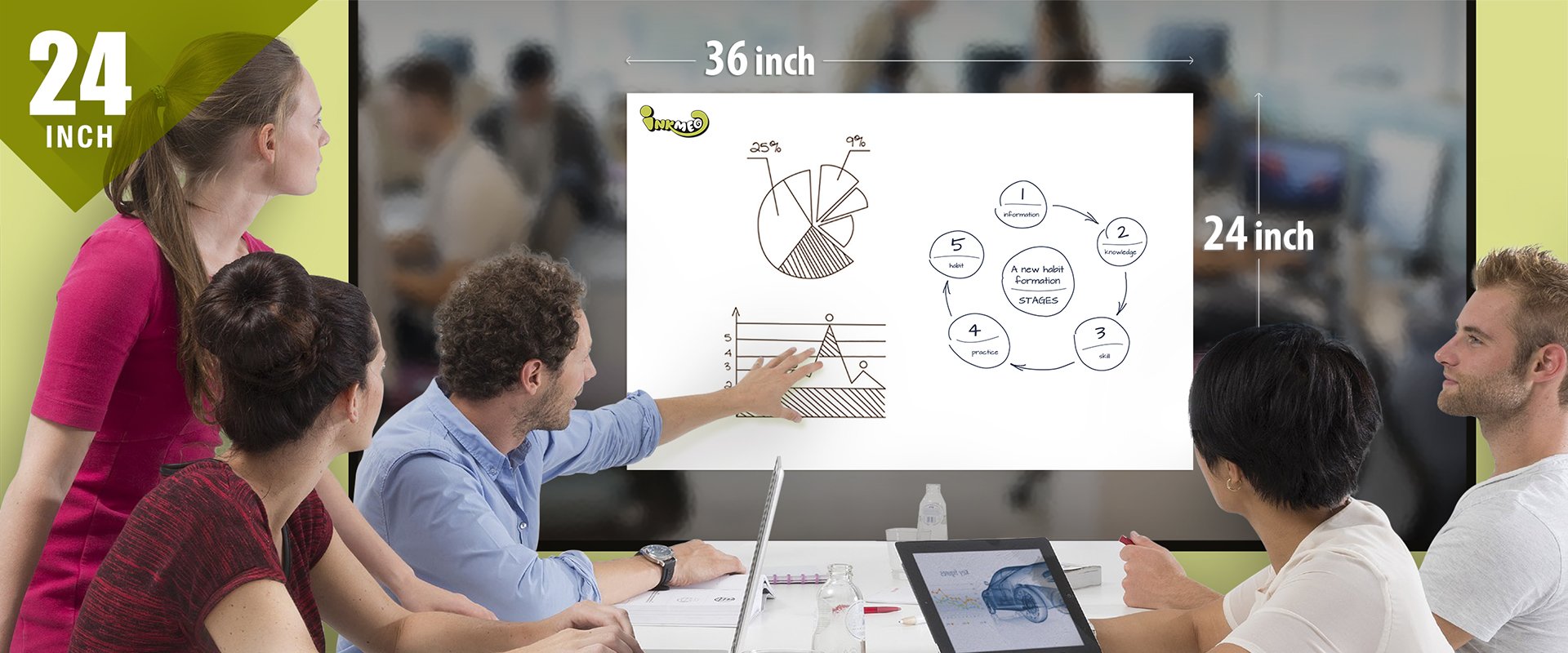 The image depicts a group of individuals engaged in discussions based on the handwritten points and flowchart displayed on the chart with dimensions mentioned as 24*36 inches.