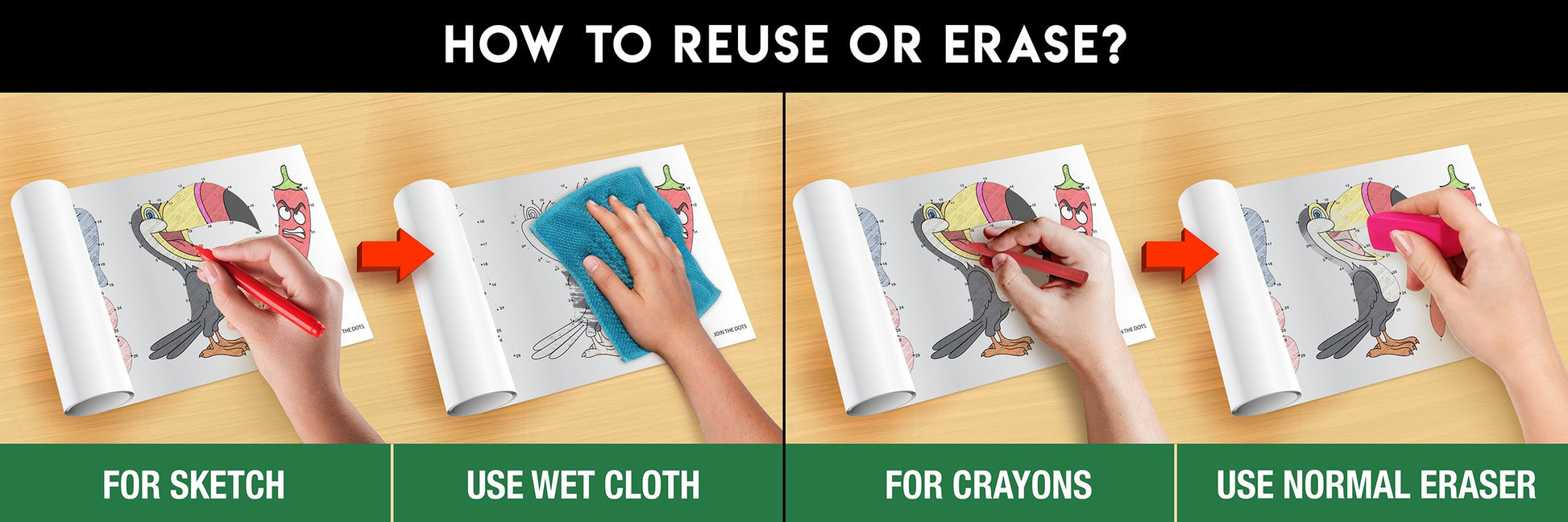 The image has four pictures demonstrating how to reuse or erase: the first picture depicts sketching on the sheet, the second shows using a wet cloth to remove sketches, the third image displays crayons coloring on the join the dots sheet, and the fourth image illustrates erasing crayons with a regular eraser.